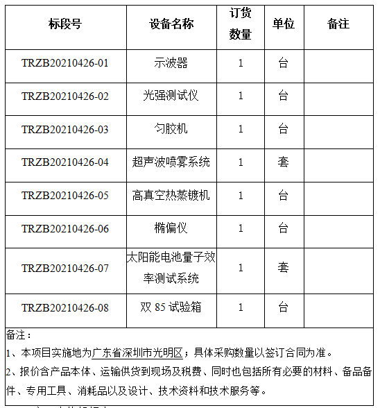 20210427103225071 J9游戏·【中国】官方网站