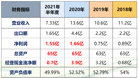 J9游戏·【中国】官方网站